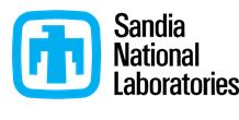 Sandia National Laboratory logo